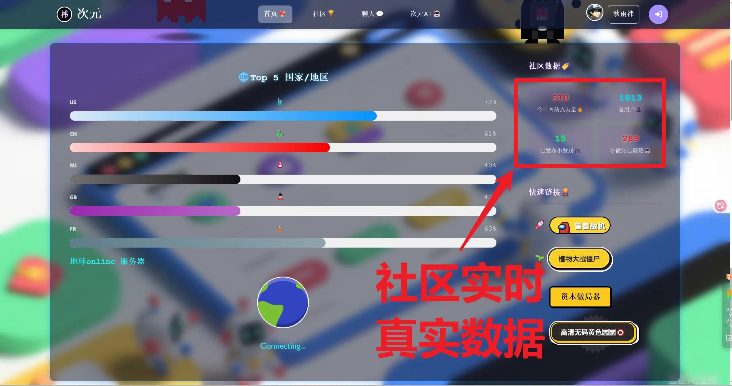 实时数据